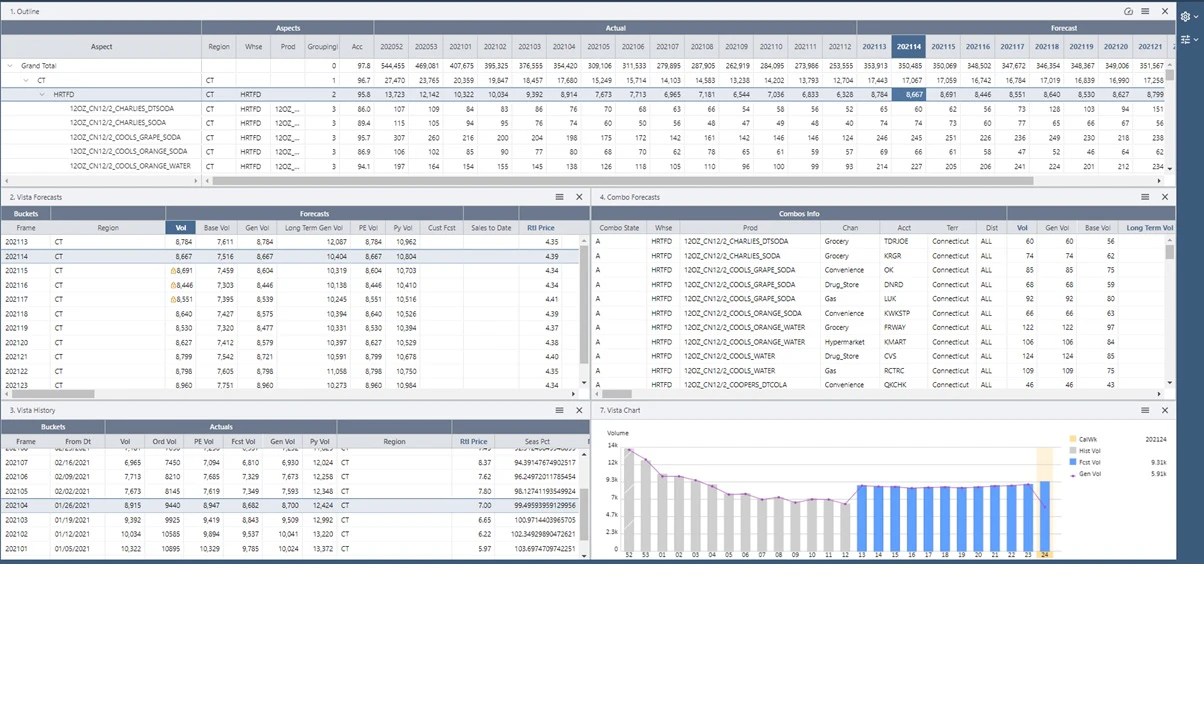 screenshot of Arete Prevail